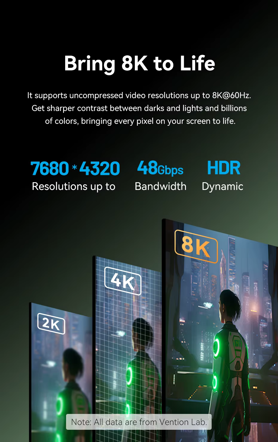 Câble HDMI 2.1 Vention – 8K 60 Hz / 4K 120 Hz – Tressé – Image 3
